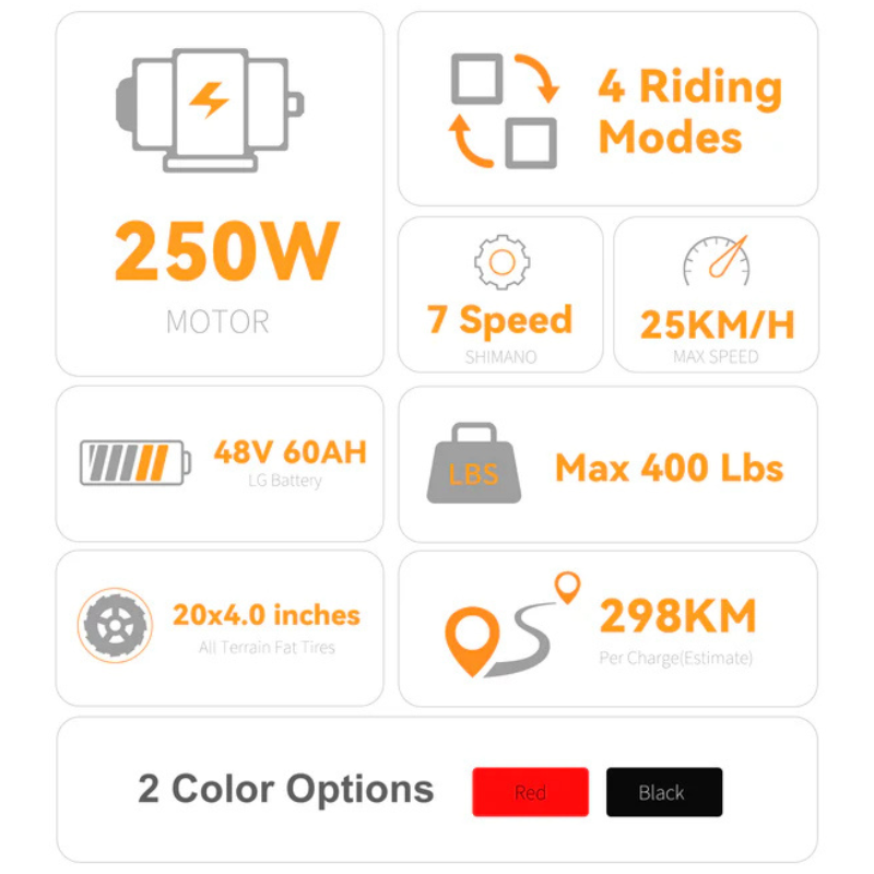 VICTRIP TITAN S Foldable E-bike 250w 15.5mph 298km