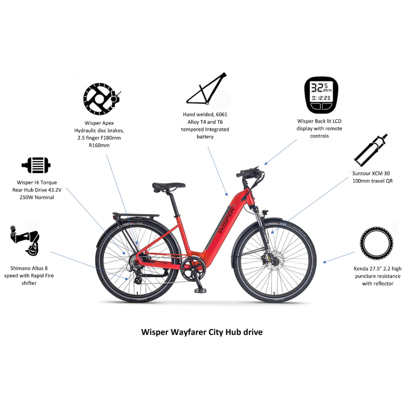 WISPER Wayfarer H7 Step-Through Electric Bike - Top Speed 15.5mph | 60-90mil Range | Hi Torque Hub-Drive | 250W Power - Red
