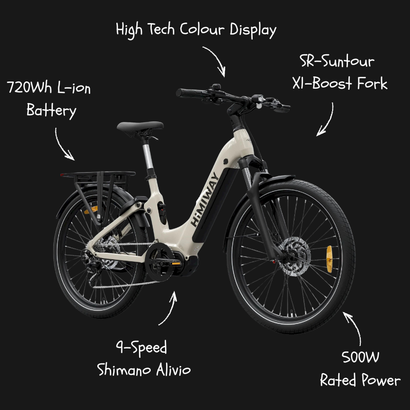 HIMIWAY A7 PRO E-Bike - 250W - 15.5mph - 50mil Range - 15Ah Battery