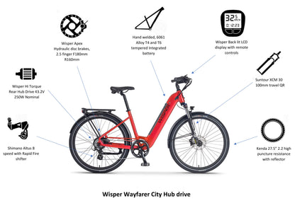 WISPER Wayfarer H7 Hi Torque Hub-Drive Step-Through 43v E-Bike 250W